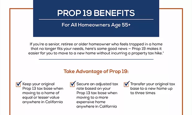 Prop 19 for 55+