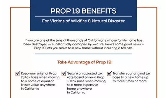 Prop 19 For Wildifre Victims