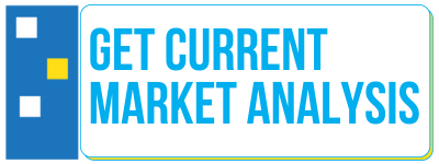 Get current market analysis